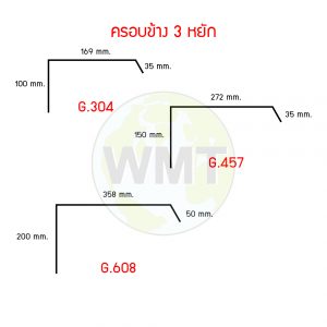 ครอบข้าง 3 หยัก