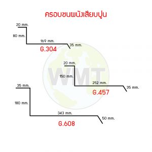 ครอบชนผนังเสียบปูน