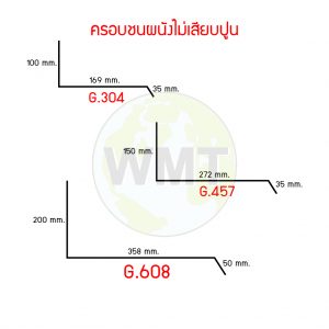 ครอบชนผนังไม่เสียบปูน