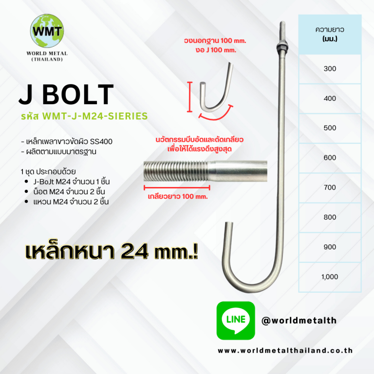 J-Bolt & L-Bolt - World Metal (Thailand) เวิลด์เมทัล