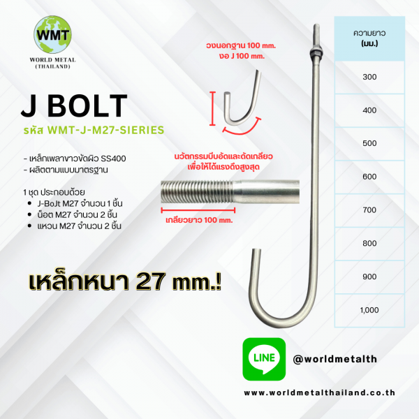 เจโบล์ท คือการดัดเหล็กเป็นรูปตัว J ซึ่งส่วนใหญ่การนำ J-bolt ไปใช้งานในการทำฐานรากยึดวัสดุ 2 สิ่งให้ติดกัน ใช้กับงานอาคารขนาดเล็ก ไปจนถึงขนาดกลาง