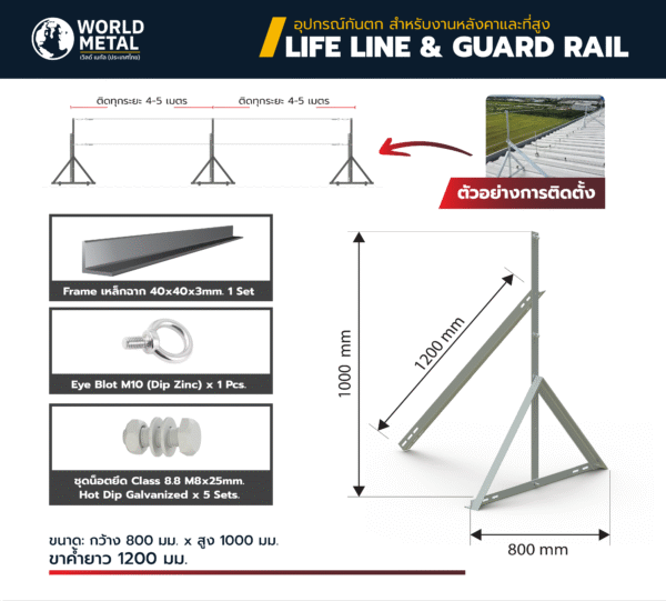 ระบบ Lifeline ติดตั้งบนหลังคาโรงงาน