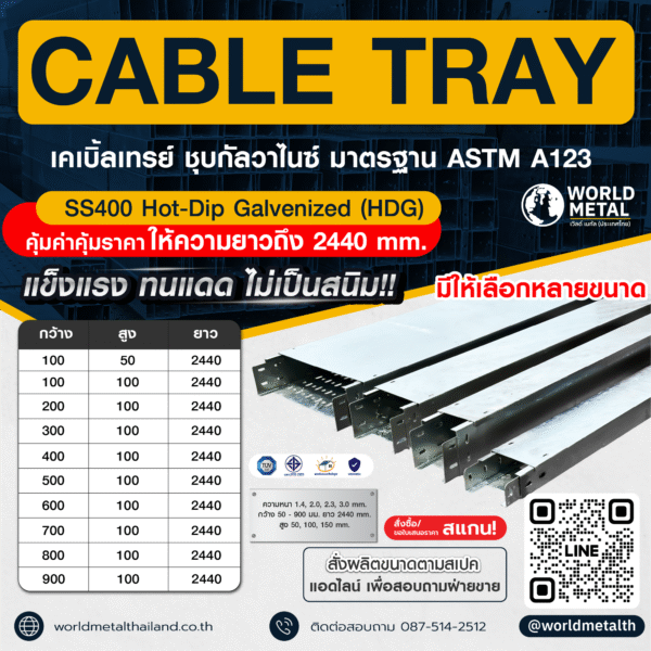 ตารางขนาดรางเดินสายไฟ Cable Tray HDG สำหรับงานโซลาร์และโรงงานอุตสาหกรรม