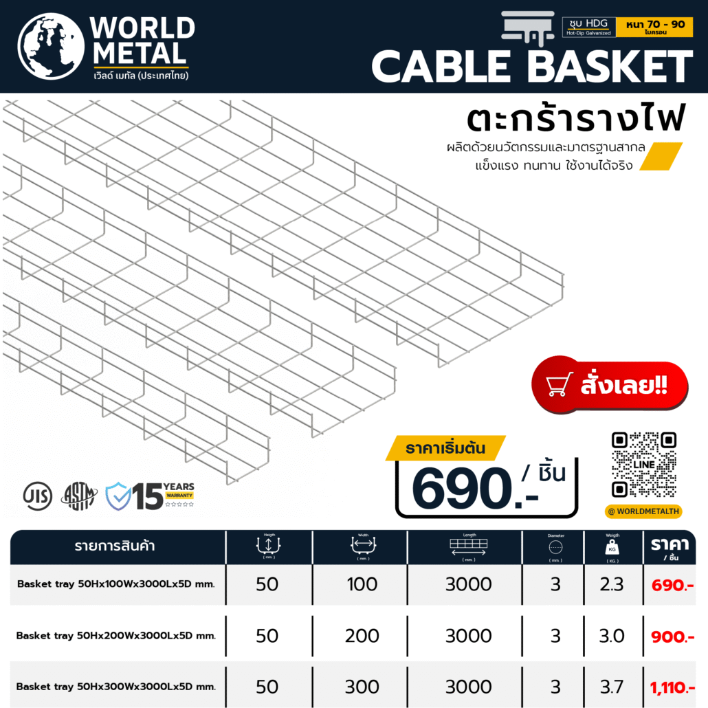 ตะกร้ารางไฟ Cable Basket ขนาด 50x100, 50x200 และ 50x300 มม. พร้อมตารางราคาเริ่มต้น 690 บาท/ชิ้น